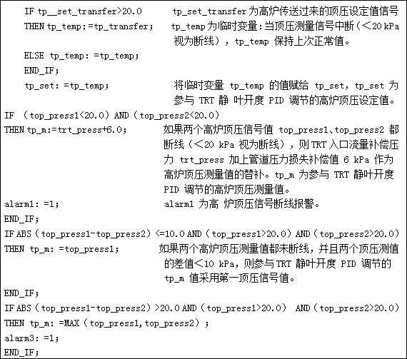 程序代碼及注釋 程序代碼及注釋
