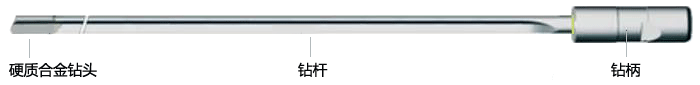 槍鉆結構圖 槍鉆結構圖