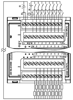 6ES7 223-1BL32-0XB0接線圖 6ES7 223-1BL32-0XB0接線圖