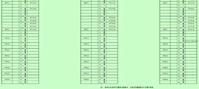 PT端子圖 PT端子圖