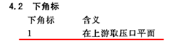 GB/T2624.1-2006 5.4.4.1條款2 GB/T2624.1-2006 5.4.4.1條款2