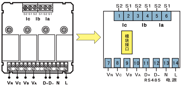SWP-ELC多功能網(wǎng)絡(luò)電力儀表主機(jī)端子圖 SWP-ELC多功能網(wǎng)絡(luò)電力儀表主機(jī)端子圖