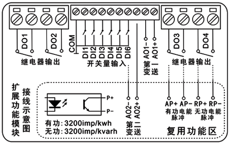 SWP-ELC多功能網(wǎng)絡(luò)電力儀表擴(kuò)展模塊端子圖 SWP-ELC多功能網(wǎng)絡(luò)電力儀表擴(kuò)展模塊端子圖