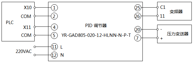 恒壓供水控制系統PID調節器接線圖 恒壓供水控制系統PID調節器接線圖