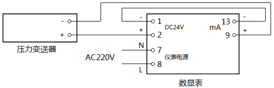 壓力變送器測量回路 壓力變送器測量回路