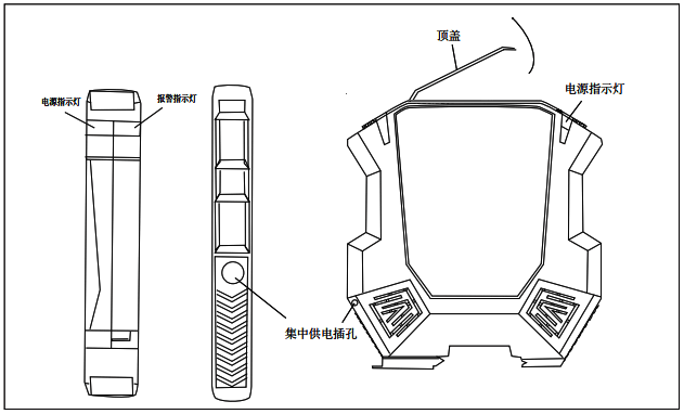 24V和48V直流電源浪涌保護器拆卸示意圖 24V和48V直流電源浪涌保護器拆卸示意圖