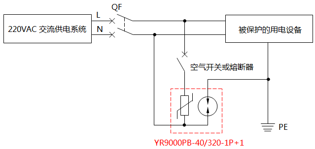 YR9000PB-40/320-1P+1交流電源浪涌保護(hù)器典型應(yīng)用 YR9000PB-40/320-1P+1交流電源浪涌保護(hù)器典型應(yīng)用