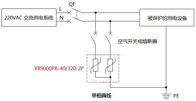 YR9000PB-40/320-2P交流電源SPD單相兩線接線 YR9000PB-40/320-2P交流電源SPD單相兩線接線