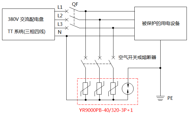 YR9000PB-40/320-3P+1交流電源電涌保護器接線 YR9000PB-40/320-3P+1交流電源電涌保護器接線