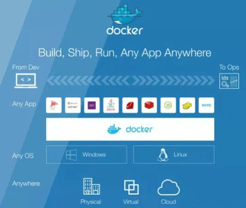 SICK的TDC邊緣網關 SICK的TDC邊緣網關