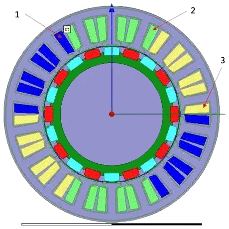20級(jí)18槽電機(jī)模型 20級(jí)18槽電機(jī)模型