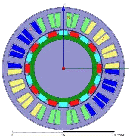 ABC空間關(guān)系 ABC空間關(guān)系