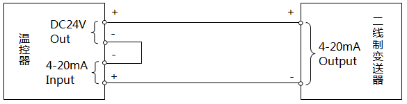 溫控器與二線制變送器的接線(由溫控器供電) 溫控器與二線制變送器的接線(由溫控器供電)