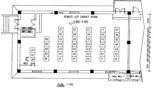 機柜位置布局圖 機柜位置布局圖