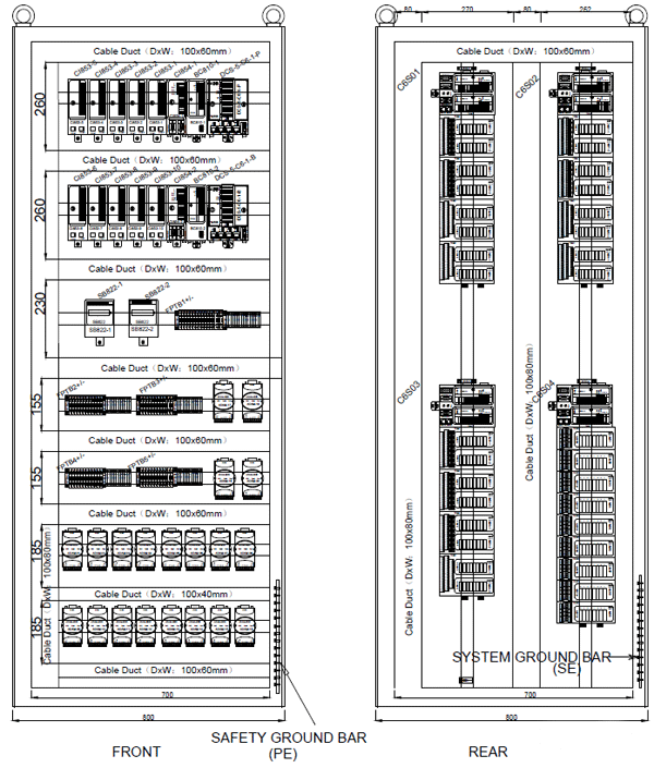 機柜內部布局圖 機柜內部布局圖