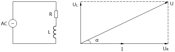 等效電路圖和相量圖 等效電路圖和相量圖