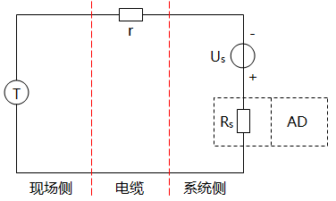 AI無源信號的簡略電路圖 AI無源信號的簡略電路圖