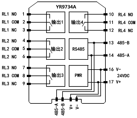 開關量輸出遠程I/O模塊接線圖 開關量輸出遠程I/O模塊接線圖
