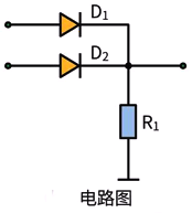 或門電路 或門電路