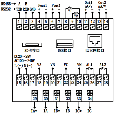 96×96mm外形尺寸電能質(zhì)量分析儀接線圖 96×96mm外形尺寸電能質(zhì)量分析儀接線圖