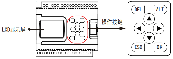 簡易PLC中文一體機有8個按鈕 簡易PLC中文一體機有8個按鈕