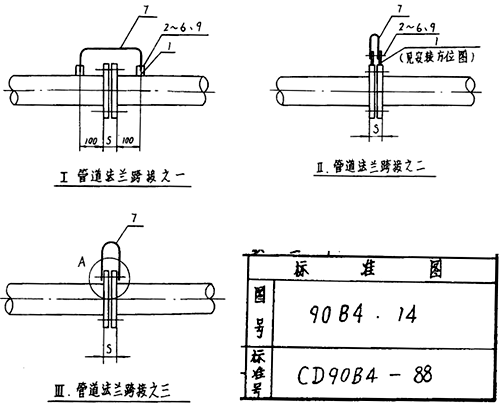 靜電接地圖集(CD90B4-88) 靜電接地圖集(CD90B4-88)