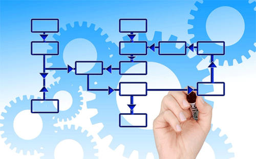 電氣工程師的的知識(shí)結(jié)構(gòu) 電氣工程師的的知識(shí)結(jié)構(gòu)