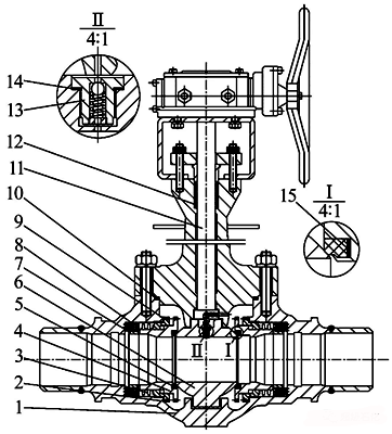 波紋管密封結構 波紋管密封結構