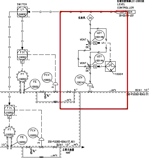 緊急切斷閥用于切斷進(jìn)料 緊急切斷閥用于切斷進(jìn)料