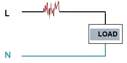 串聯電弧 串聯電弧
