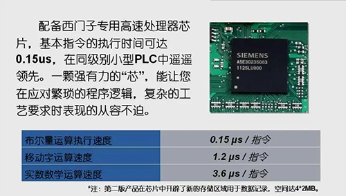 高速處理芯片 高速處理芯片