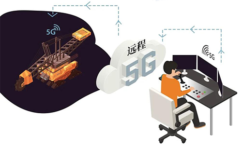 “5G+工業互聯網”的遠程設備操控應用場景 “5G+工業互聯網”的遠程設備操控應用場景