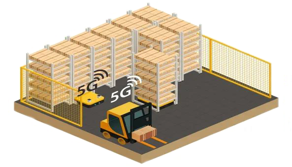 “5G+工業互聯網”的廠區智能物流應用場景 “5G+工業互聯網”的廠區智能物流應用場景