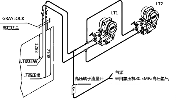 副反應釜吹氣式液位計接管 副反應釜吹氣式液位計接管