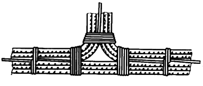 兩分支線合并成一支線的拐彎處的打結(jié) 兩分支線合并成一支線的拐彎處的打結(jié)