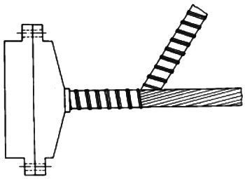 線束加尼龍卷槽 線束加尼龍卷槽