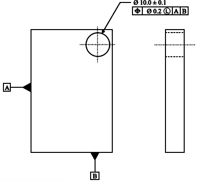 最小實體要求的含義示意圖 最小實體要求的含義示意圖