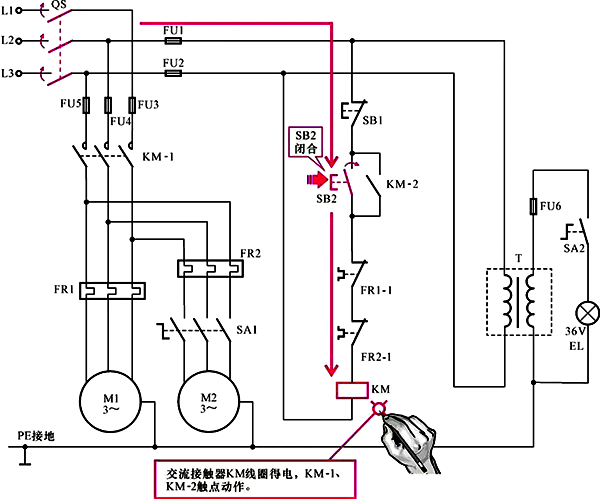 主軸電動機的啟動過程1 主軸電動機的啟動過程1
