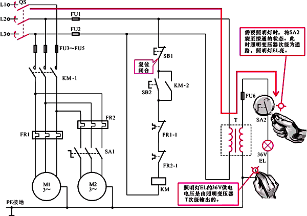 照明燈的控制過程 照明燈的控制過程