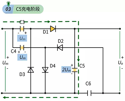 倍壓整流電路C5充電階段 倍壓整流電路C5充電階段