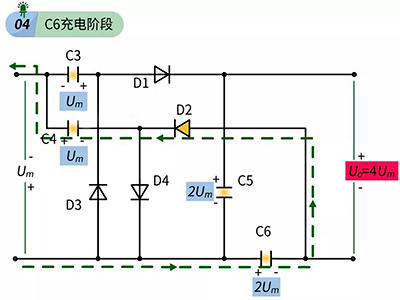 倍壓整流電路C6充電階段 倍壓整流電路C6充電階段