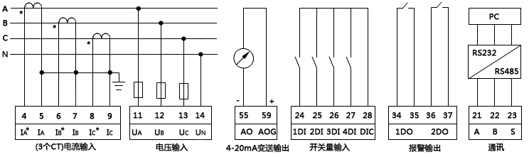 三相四線制低壓配電系統(tǒng)上的三相無功功率表接線圖 三相四線制低壓配電系統(tǒng)上的三相無功功率表接線圖