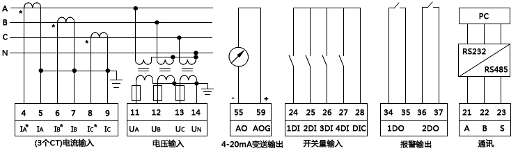 三相四線制高壓配電系統(tǒng)上的三相無功功率表接線圖