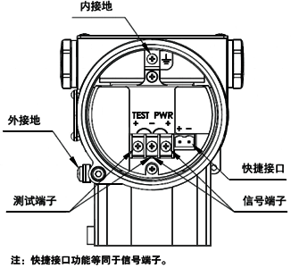 單晶硅衛生型壓力變送器電氣接線圖