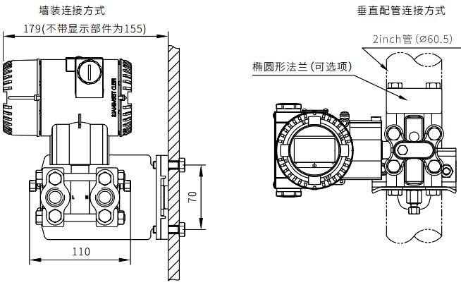 壓力變送器墻面連接方式 壓力變送器墻面連接方式
