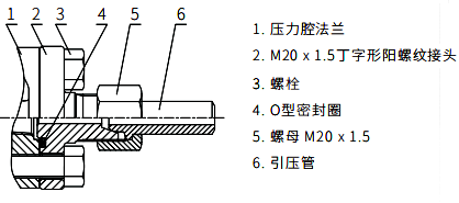 M20×1.5不銹鋼丁字型接頭 M20×1.5不銹鋼丁字型接頭