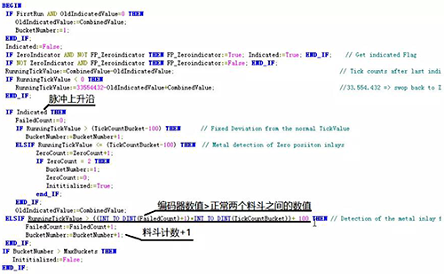 分析程序 分析程序