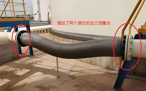 使用金屬軟管則增加了兩個(gè)潛在的泄露源 使用金屬軟管則增加了兩個(gè)潛在的泄露源