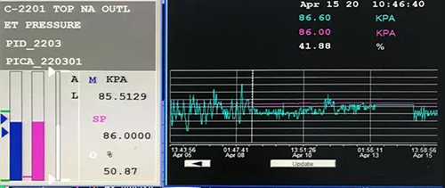 壓力控制性能對(duì)比