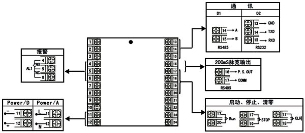 計時器/定時器接線圖 計時器/定時器接線圖